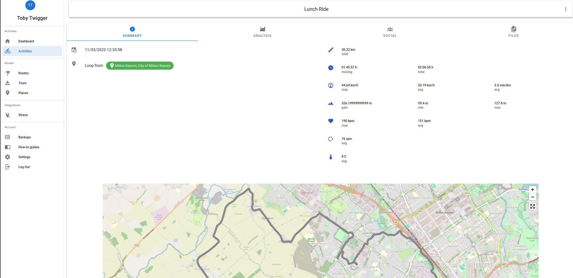 Detailed Activity View